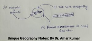 कार्ल रिटर
