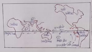 एलनीनो सिद्धांत