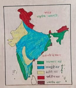 भारत की प्राकृतिक