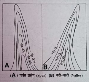 समोच्च रेखाएँ