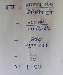 Relief and Slope Analysis