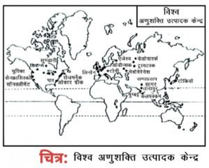 Atomic Power
