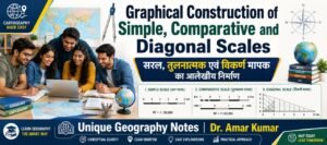 Graphical Construction of Simple